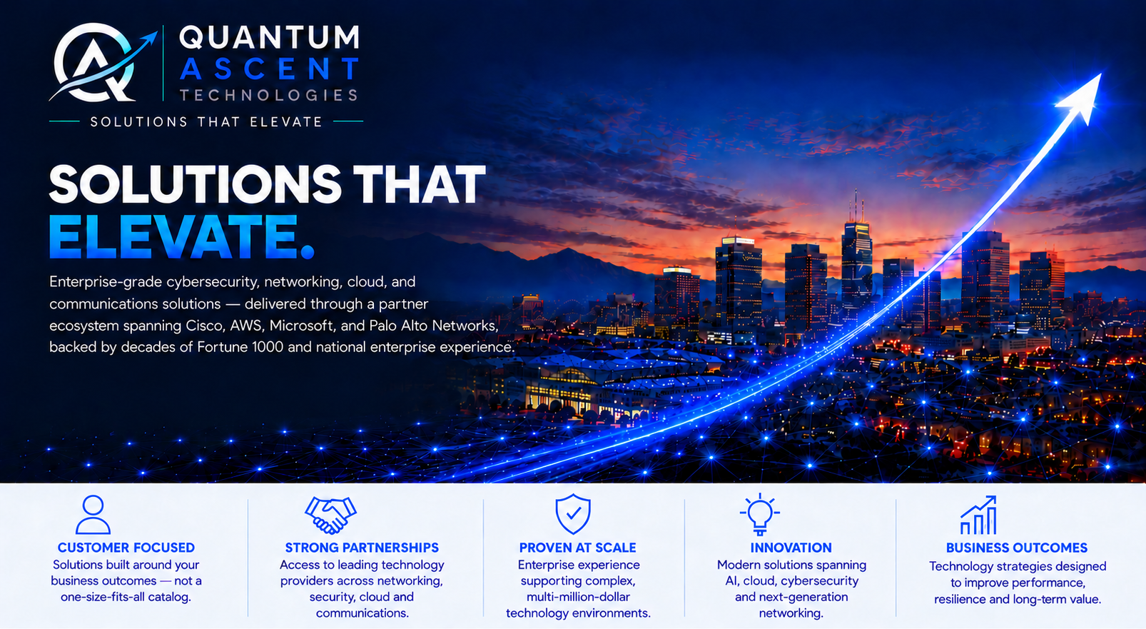 Quantum Ascent Technologies homepage featuring enterprise cybersecurity, networking, cloud, and communications solutions against the Phoenix skyline.