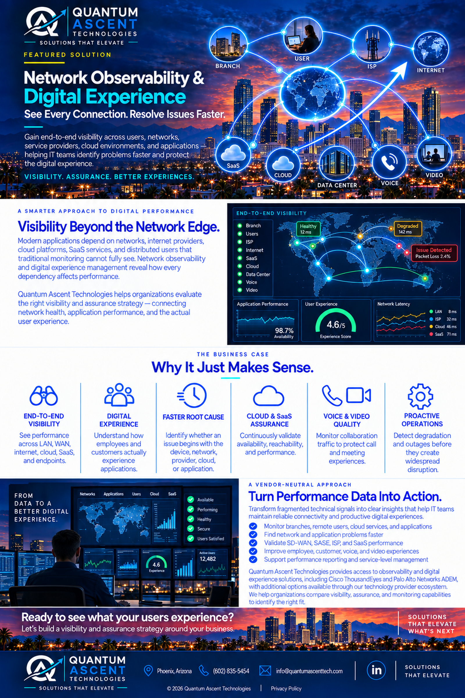 Quantum Ascent Technologies network observability and digital experience solutions featuring end-to-end visibility, application performance monitoring, cloud assurance, and faster issue resolution.