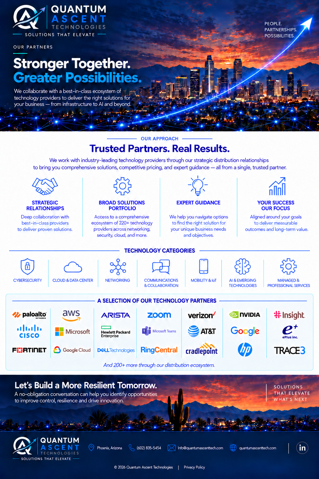 Quantum Ascent Technologies partner ecosystem connecting businesses with leading cybersecurity, networking, cloud, communications and technology providers.