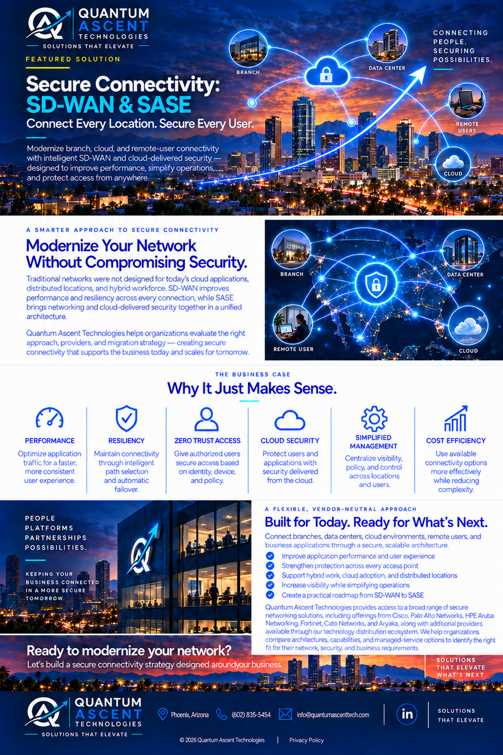 Quantum Ascent Technologies SD-WAN and SASE solutions connecting branch offices, data centers, remote users, and cloud environments through secure networking.