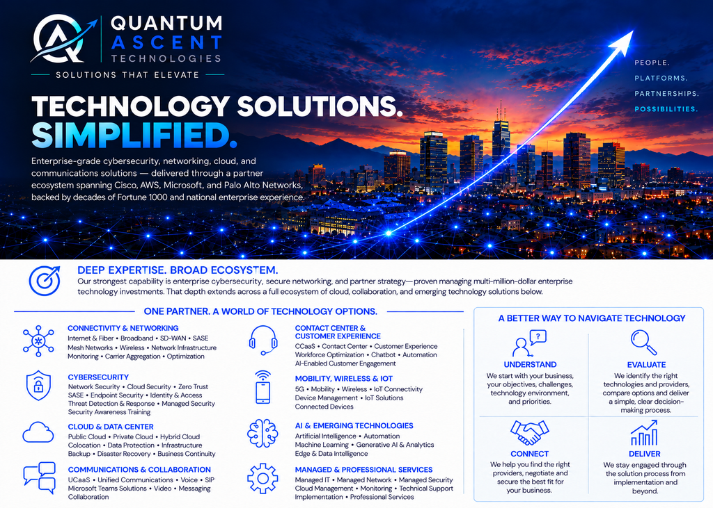 Quantum Ascent Technologies enterprise cybersecurity, networking, cloud, communications, mobility, AI and managed technology solutions.
